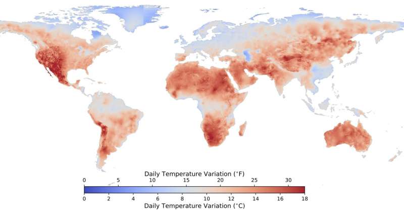 Extreme Temperature Swings: Health Risks and Mitigation Strategies