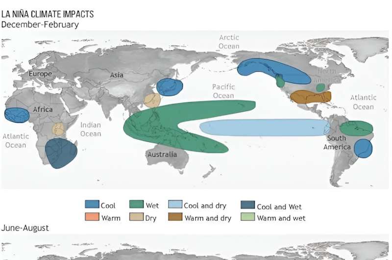La Niña Forecast: What It Means for Atlantic Hurricane Season & US Temperatures