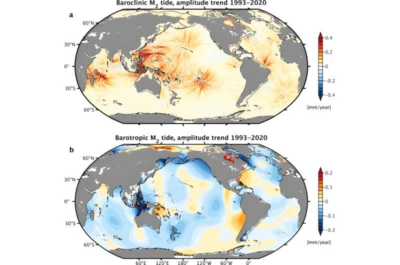 Climate Change Impacts on Ocean Tides: New 3D Model Reveals Warming Effects