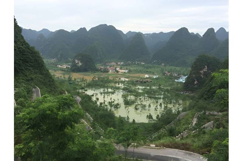 Groundwater Flooding in China: Risks and Karst Region Vulnerability