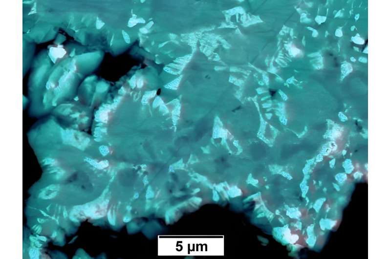 Complexity in Rare Earth Mineral Formation Impacts Tech Industry
