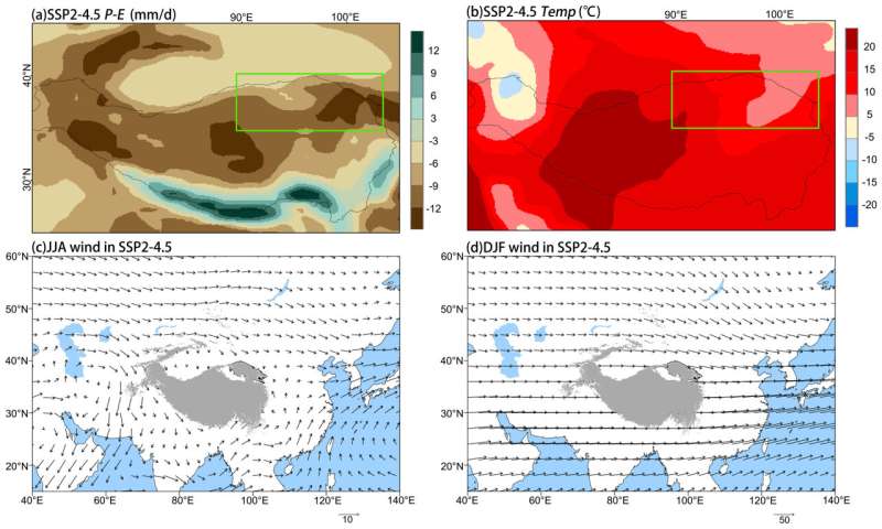 Historical Climate Shifts on the Northern Tibetan Plateau: Insights from Past Changes