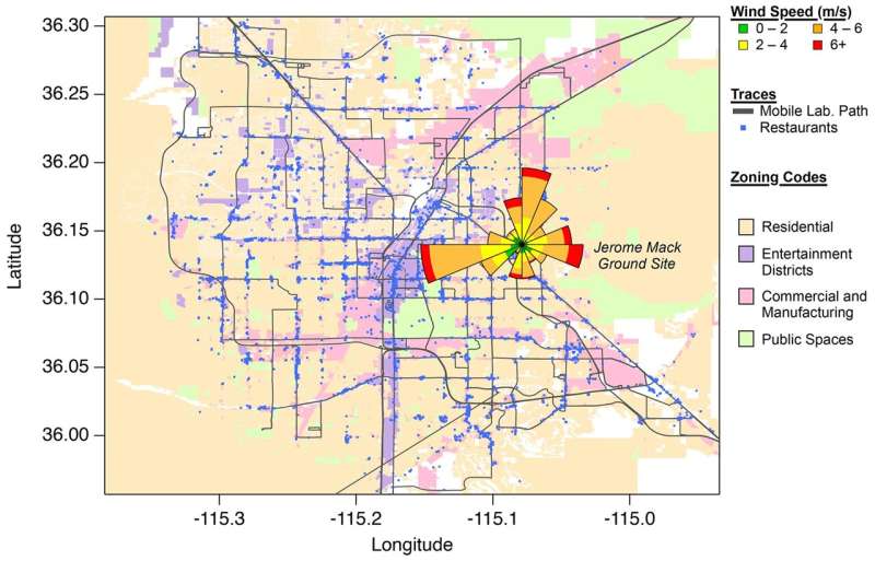 Indoor Cooking Emissions and Air Quality: A New Study