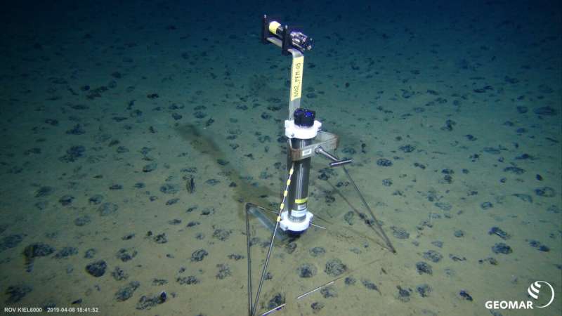 Deep-Sea Mining Impacts: Tracking Suspended Sediment After Disturbances