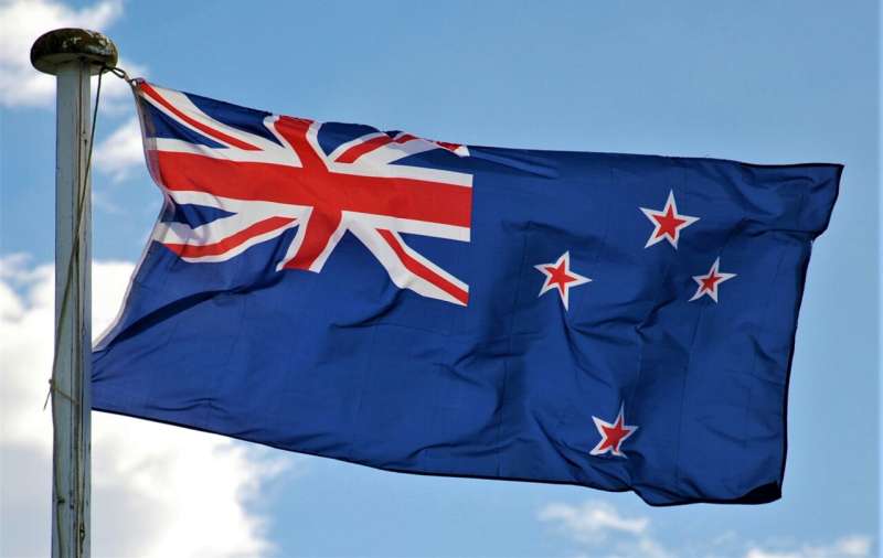 New Zealand Climate Adaptation: Key Agreements & Disagreements