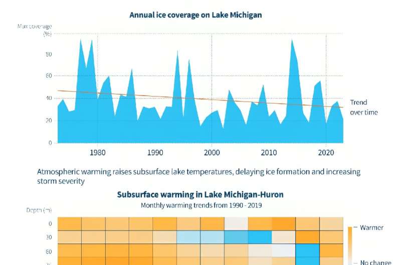 Climate Change Threatens Iconic US National Parks