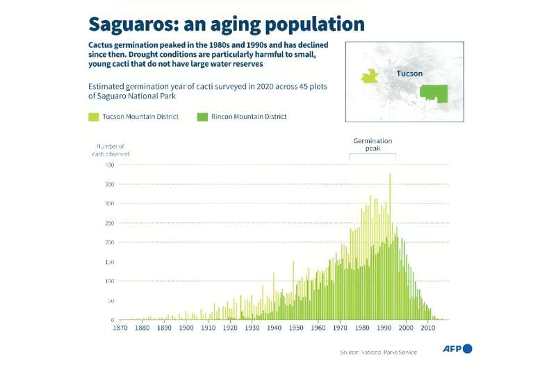 Climate Change Threatens Iconic US National Parks