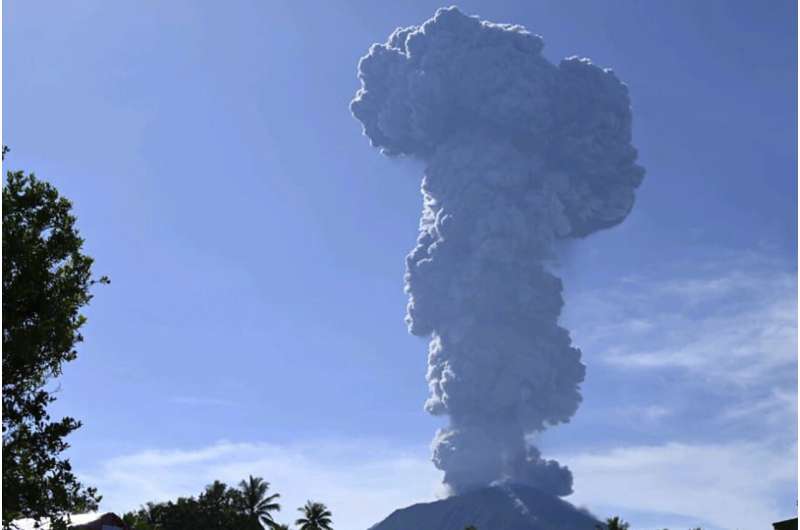 Mount Ibu Eruption: Latest Updates on Indonesian Volcanic Activity