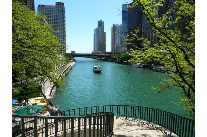 Plastic Pollution Threatens Chicago River Ecosystem & Water Quality