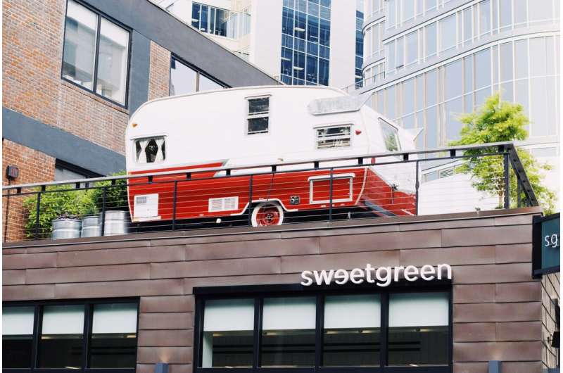 Sweetgreen Addresses Steak Addition & Carbon Neutrality Plans