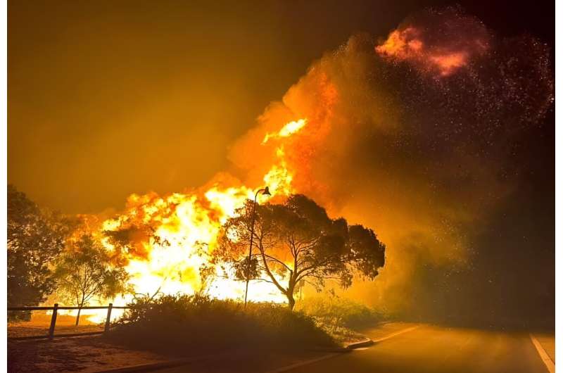 Climate Change & Education: How Extreme Heat Disrupts Learning