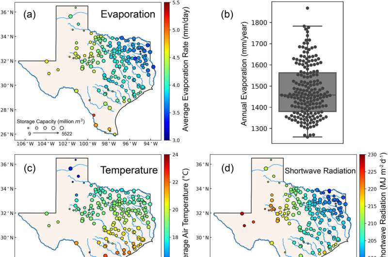 Texas Reservoir Evaporation Monitoring: New Algorithm Tracks Daily Rates