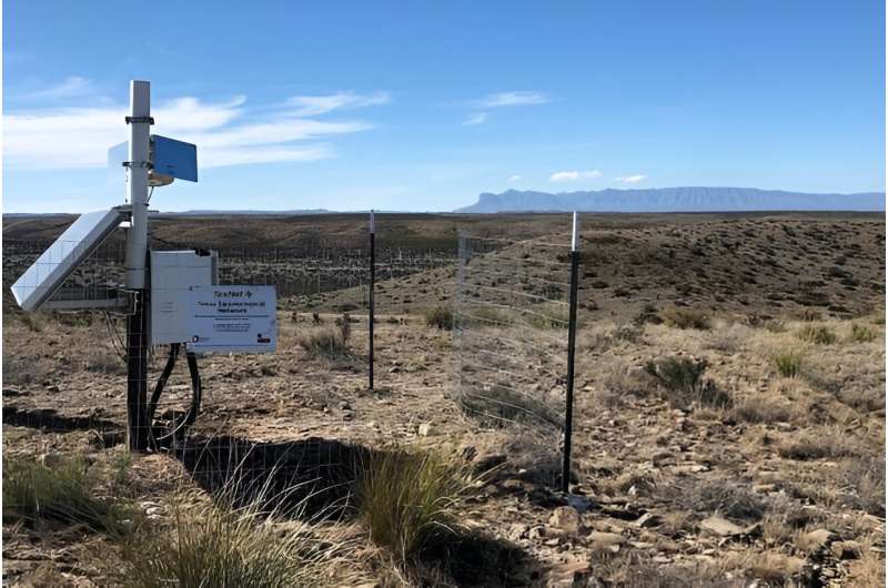 Earthquake Activity Shift in Texas  Midland Basin: New Research