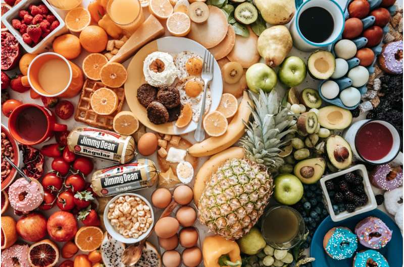 Canadian Study: Modern Diets Harm Health and Environment