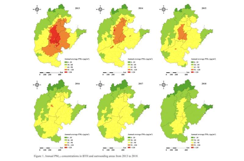 Coal Emissions & Health: Trends in China s Air Quality (2013-2018)