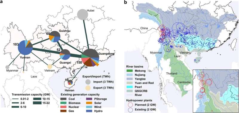 China s Decarbonization Goals: Uncovering Potential Economic Challenges