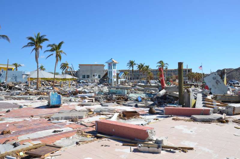 Hurricane Ian Damage Assessment: New Remote Sensing Reveals Aftermath