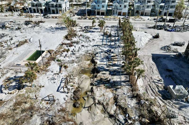 Hurricane Ian Damage Assessment: New Remote Sensing Reveals Aftermath