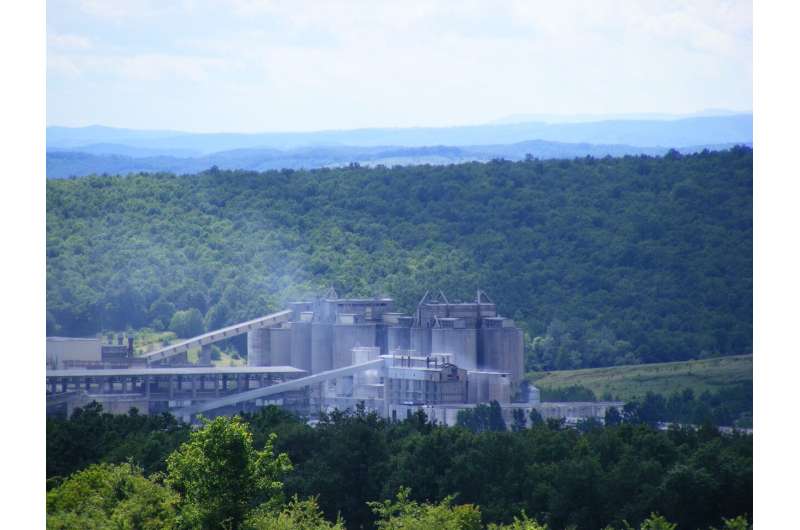 China s Cement Industry: A Key to Achieving Carbon Neutrality?