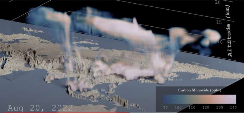 Asian Monsoon Linked to Stratospheric Injection of Ozone-Depleting Substances