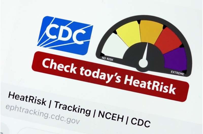 New Heat Risk System: Magenta Signals Highest Danger Levels - CDC