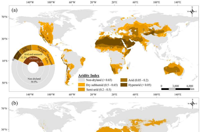 Desertification Threatens Global Oases: A Critical Analysis