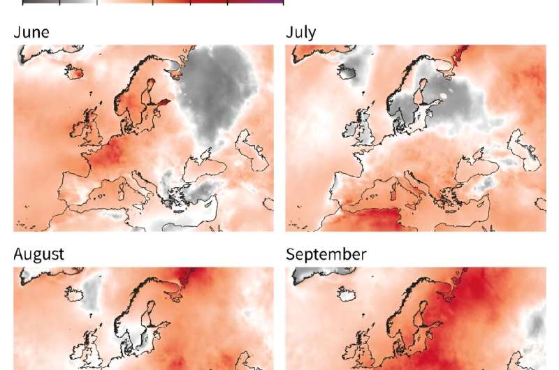 Europe s Extreme Heat: Health Risks and Climate Change Impacts