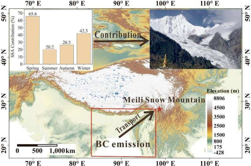 Black Carbon Sources in Qinghai-Tibet Plateau: A New Study