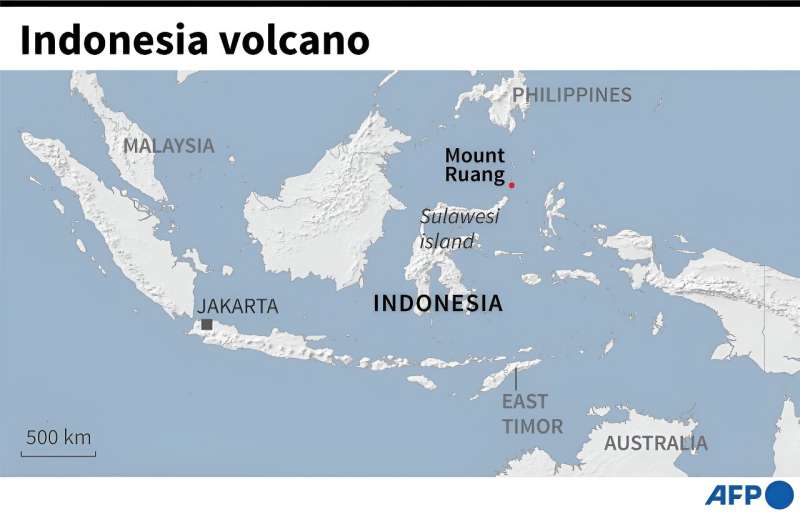 Mount Ruang Eruption: Latest Updates & Evacuation Efforts in Indonesia