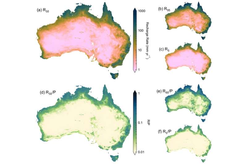 Australia Groundwater Recharge: New Study Reveals Recharge Rates Across the Nation