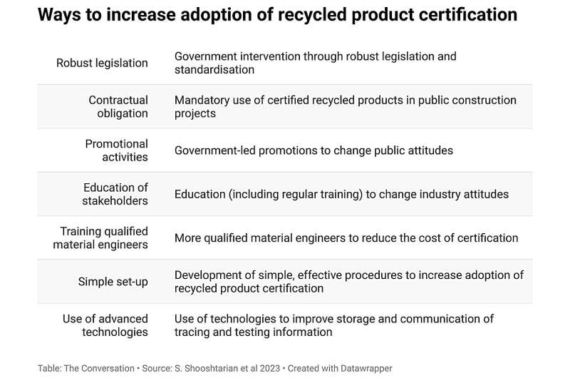 Asbestos in Playground Mulch: Understanding the Risks and Prevention
