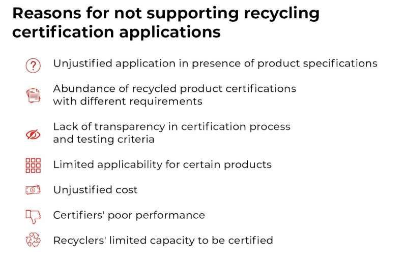 Asbestos in Playground Mulch: Understanding the Risks and Prevention