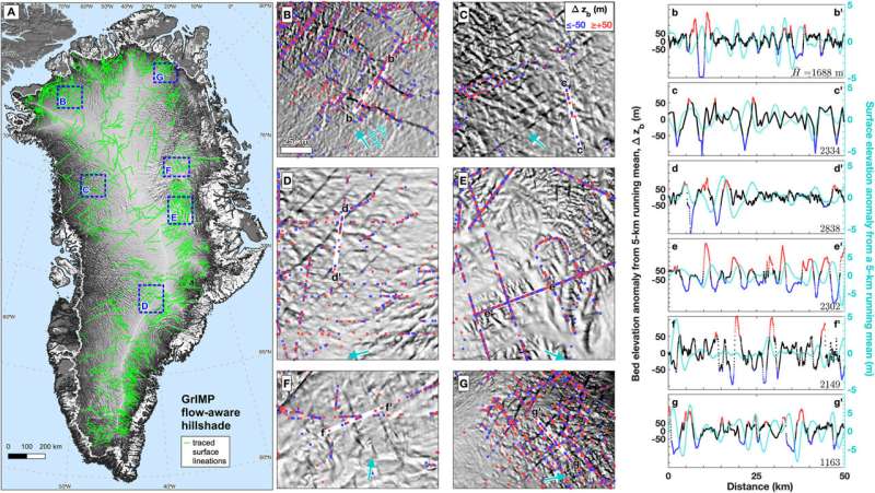 New Geological Map Reveals Greenland s Icy Interior – Insights from Scientists