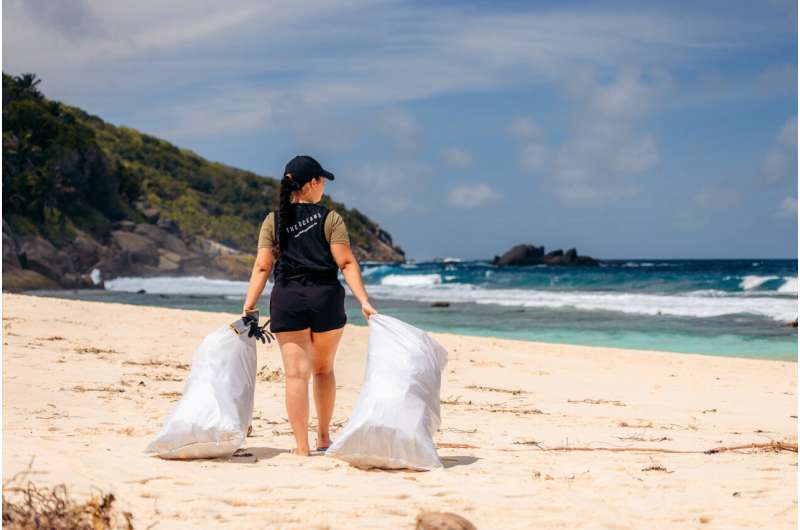 Citizen Science & Marine Litter: Seychelles Beach Cleanups Show Promise
