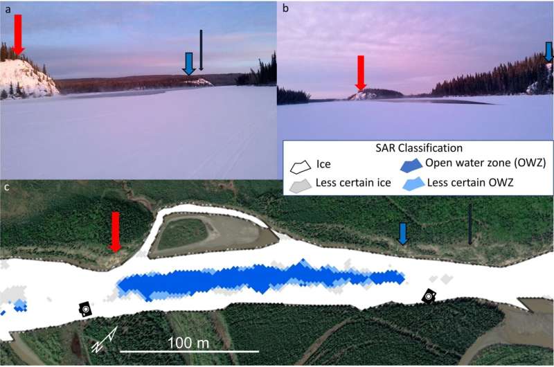 Enhanced Winter River Safety with Advanced Radar Analysis