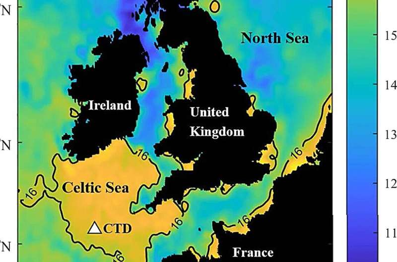 Deep Ocean Oxygen Mixing: Crucial for Marine Ecosystem Health - Bangor University Research