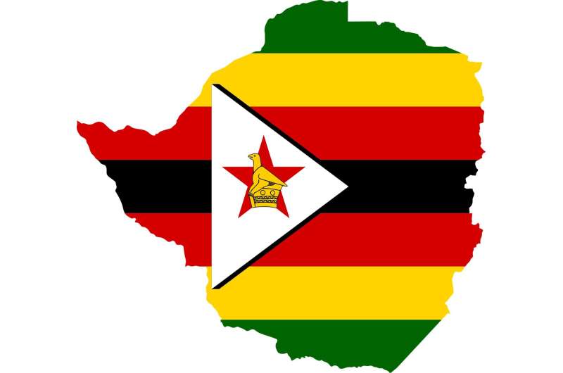 El Niño Drought Devastates Lake Kariba: Impact on Zimbabwe s People and Wildlife