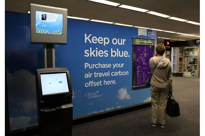 SBTi Climate Pledge Controversy: Are Carbon Offsets Greenwashing?