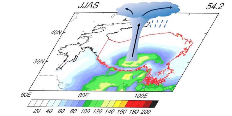 Tibetan Plateau Deep Convection: Climatological Insights from Satellite Data