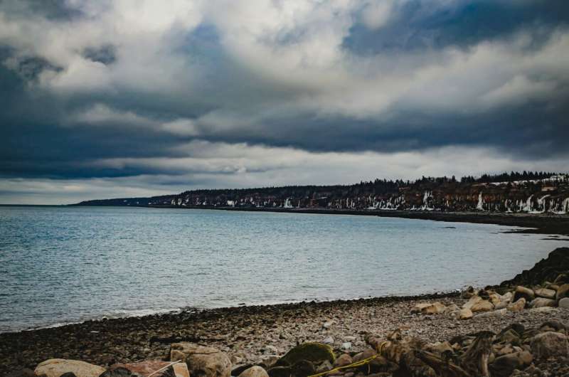 Future Risks to the Bay of Fundy: Expert Scenarios for 2072