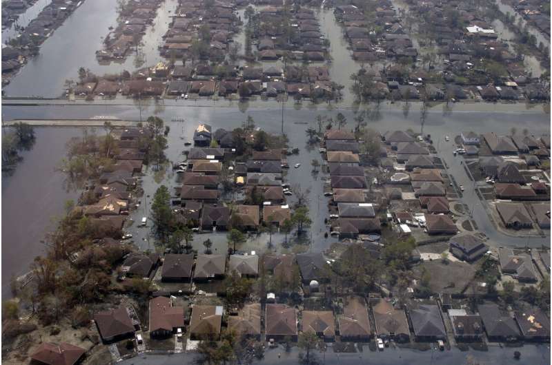 Hurricane Risk Perception: How Preparedness Programs Can Bridge the Gap