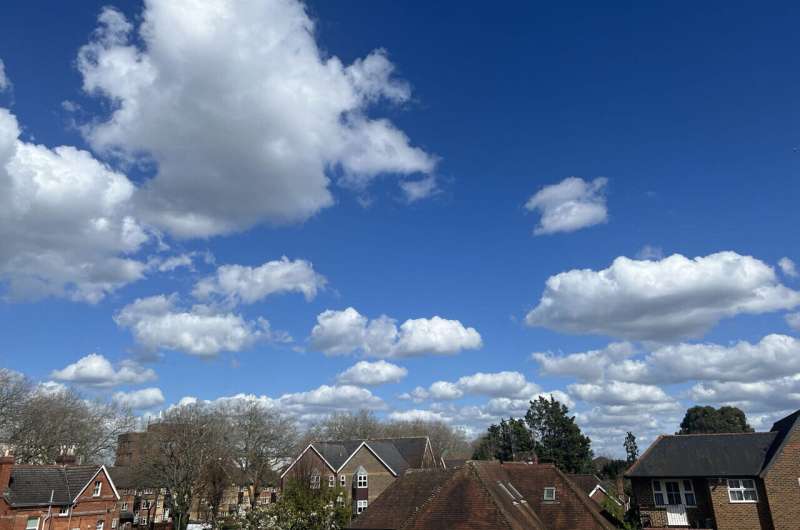 Subtropical Westerly Jet: Climate Change Impacts & Atmospheric Circulation