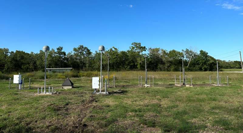 Understanding Land Subsidence from Drought: A New Study