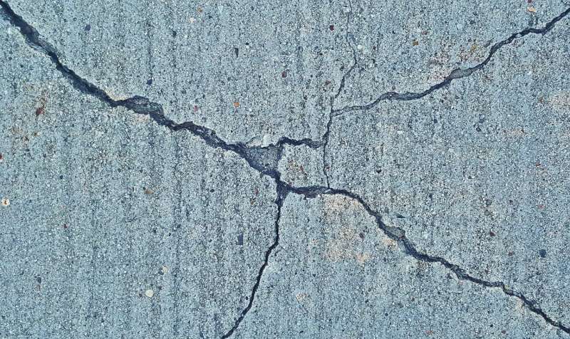 East Coast Earthquake: Understanding Seismic Activity & Safety