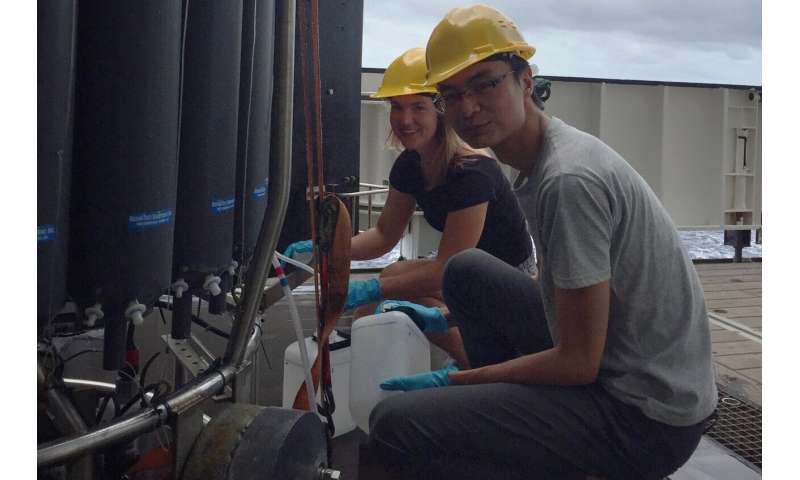 Ocean Waves Redistribute PFAS Contaminants to Coastal Areas - New Research