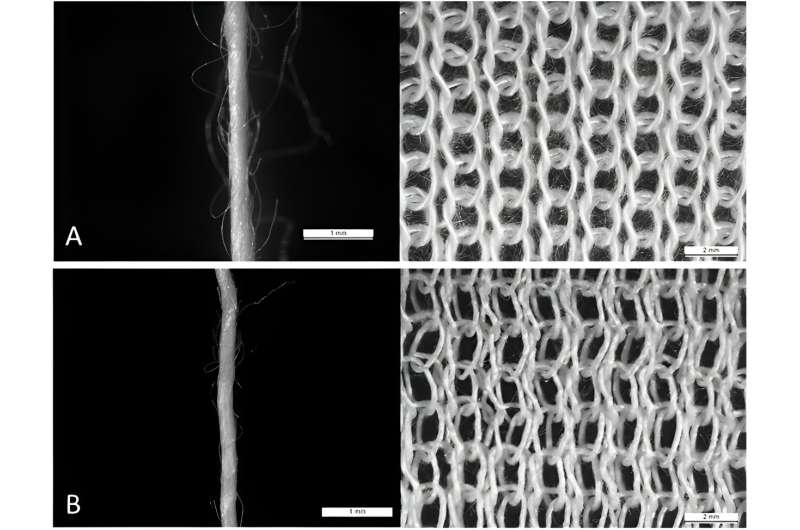 Manufacturing Impacts on Microfiber Shedding: A Science-Based Analysis