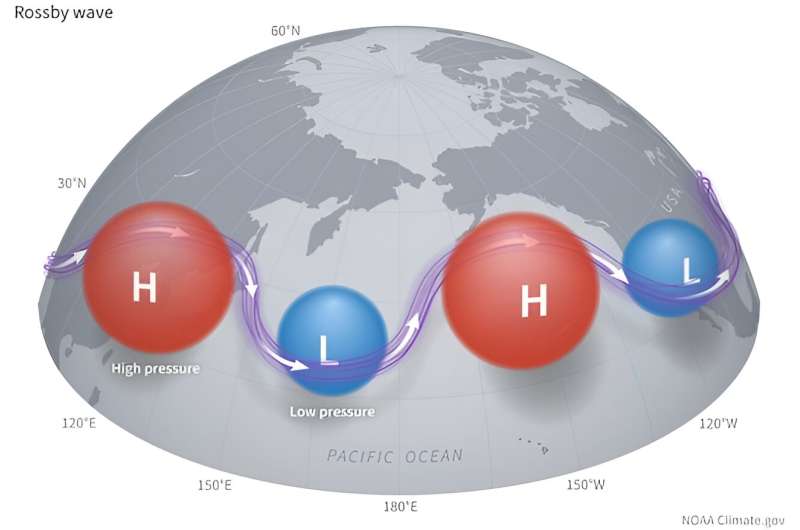 East Coast Australia Rainfall: Atmospheric Scientist Explains the Weather Pattern