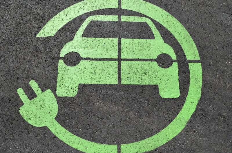 EV Adoption Linked to Lower Carbon Emissions in San Francisco Bay Area