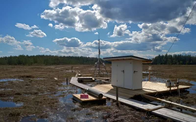 Finnish Peatland Research Reveals Pre-Industrial Atmospheric Conditions