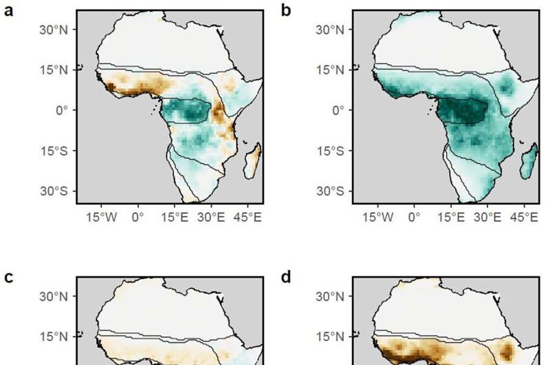 Africa s Shrinking Carbon Sink: A Trend Analysis (2000-2019)